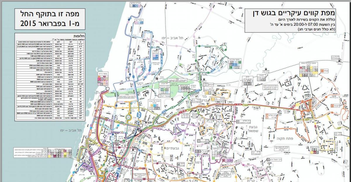 erdiko autobus geltokia Tel Aviv mapa